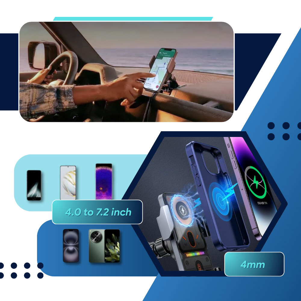 Miles Confidence Car Mount Charger